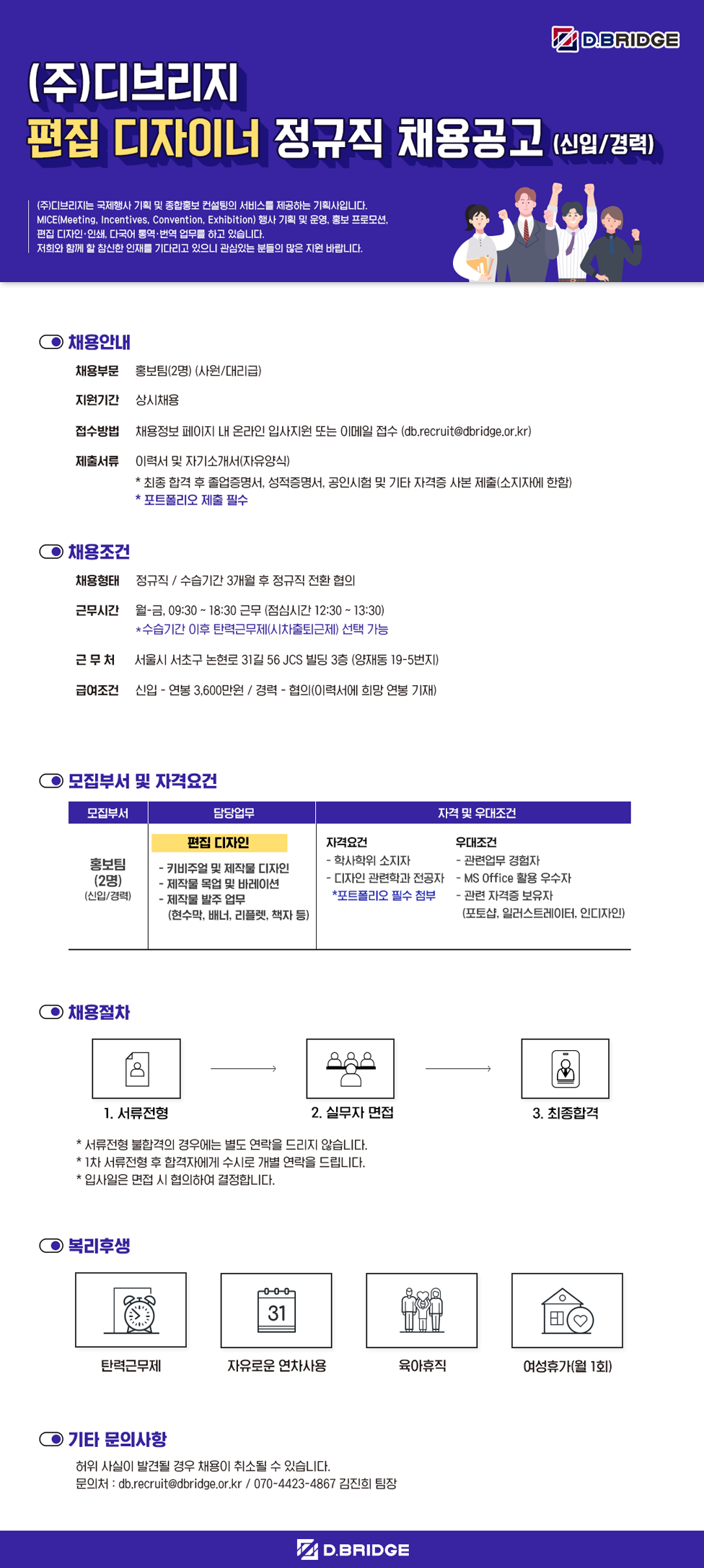 Contents image